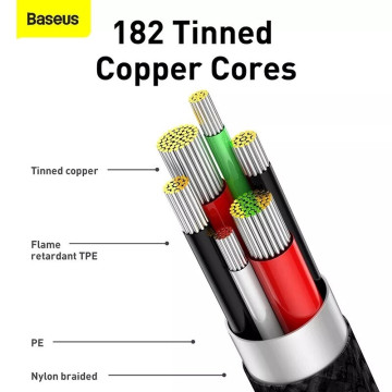 Usb кабель 2 метри baseus pd 65 legend series для швидкого заряджання + швидкий протокол передавання даних кутовий